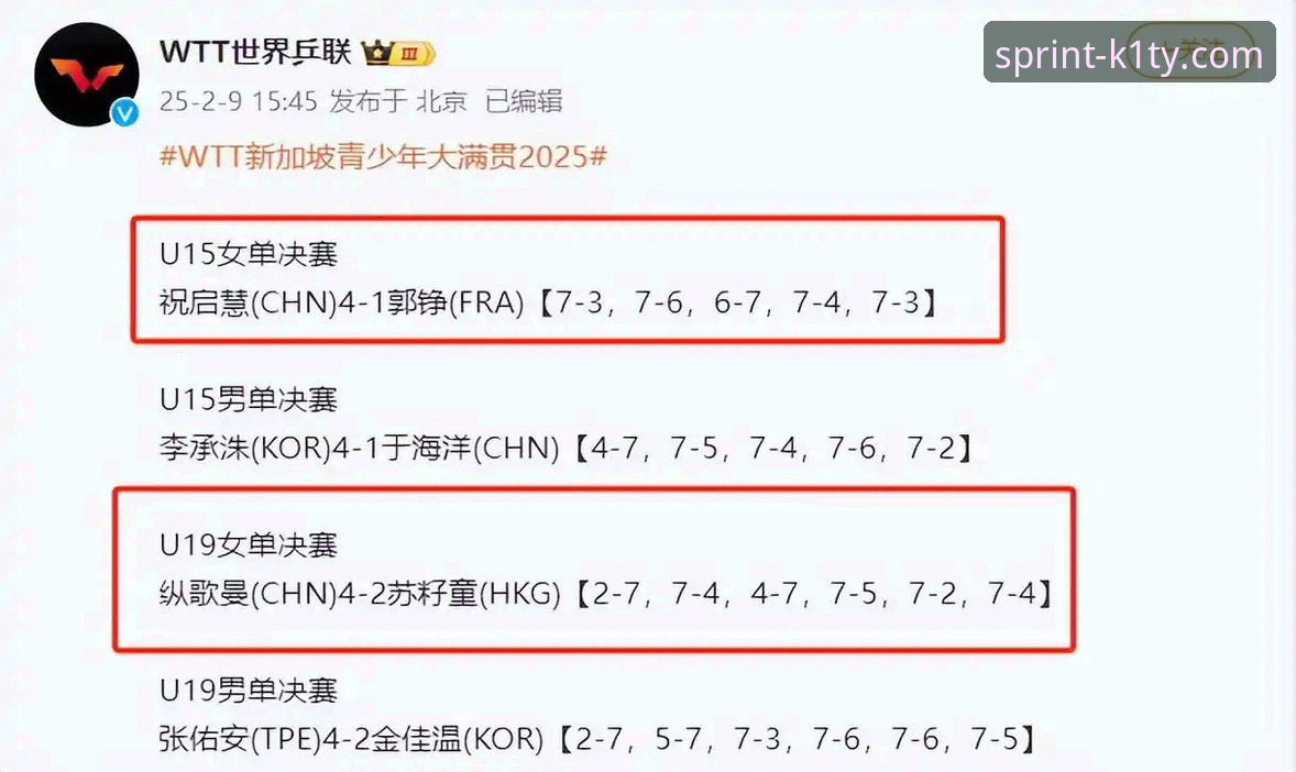 WTT卢森堡站U15女单决赛观赛教程：从新手到达人，用K1体育APP看懂孙笑薇的逆袭之路