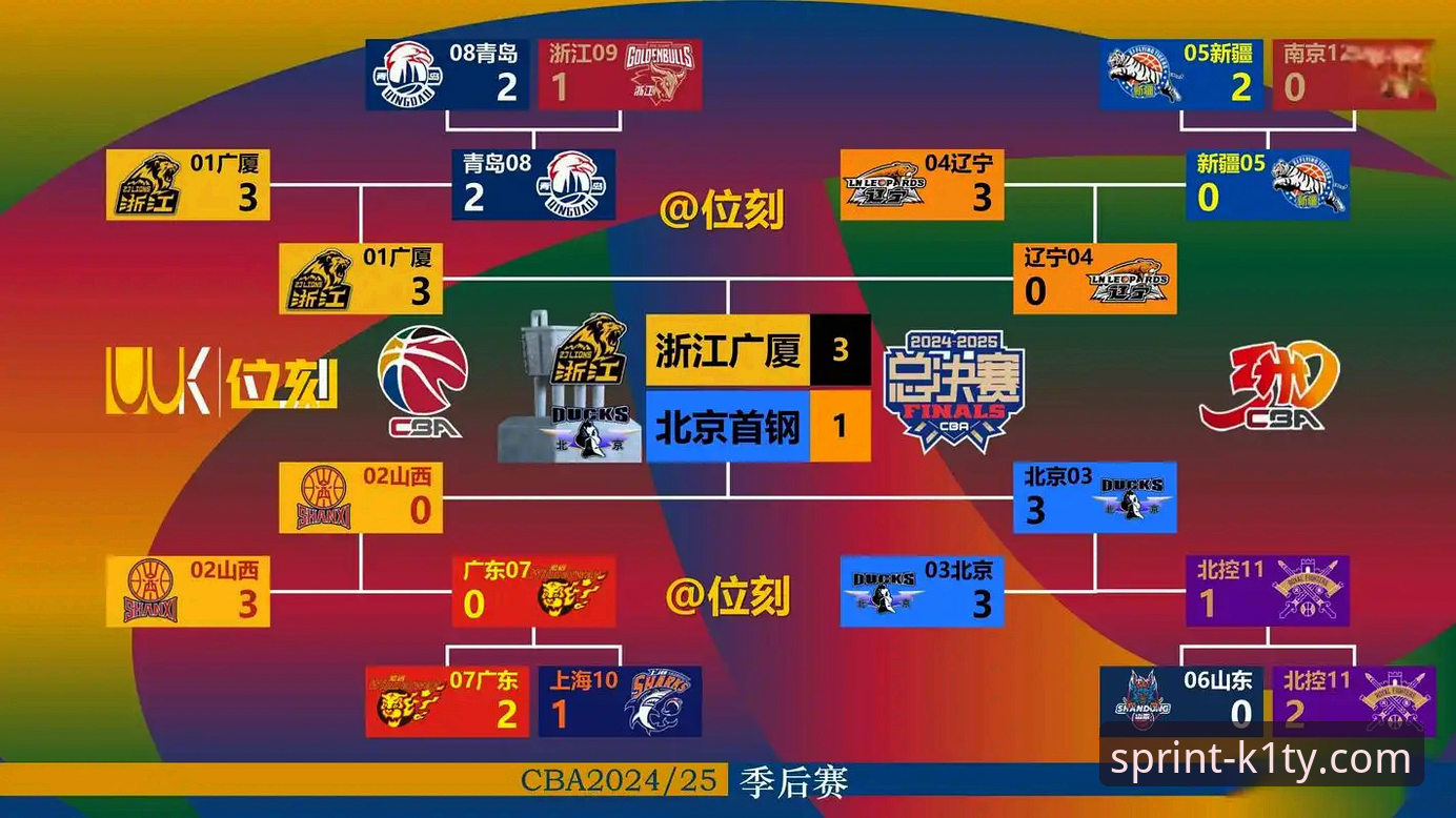 如何解读CBA赛场上的“爆冷”剧本？一场京闽大战背后的战术博弈与平台体验